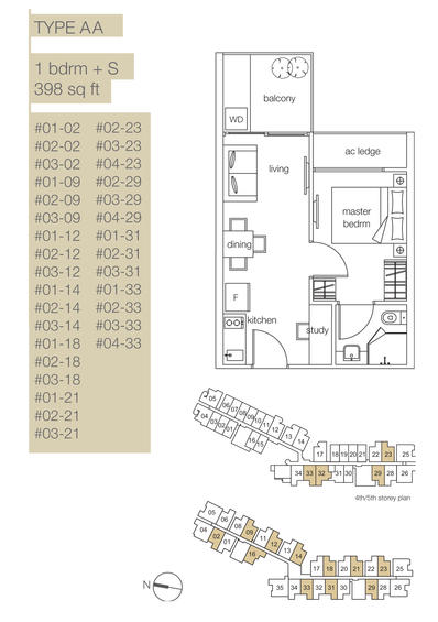 Nottinghill Suites (D21), Apartment #124847952